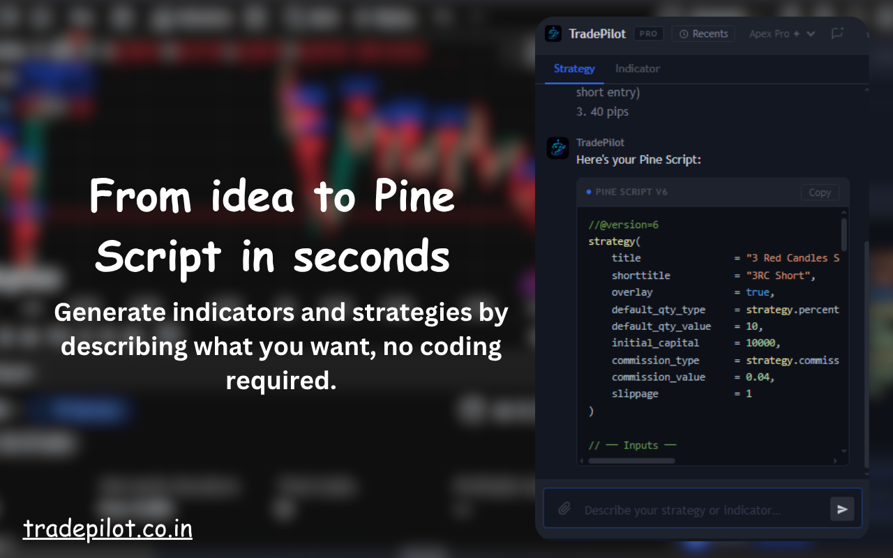 Generate Pine Script from plain English