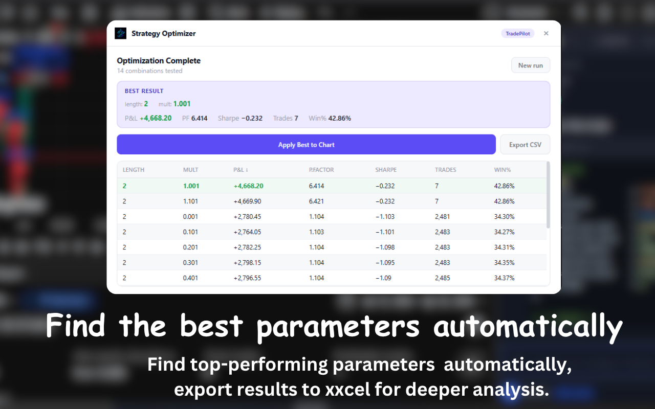 Export backtest results to Excel