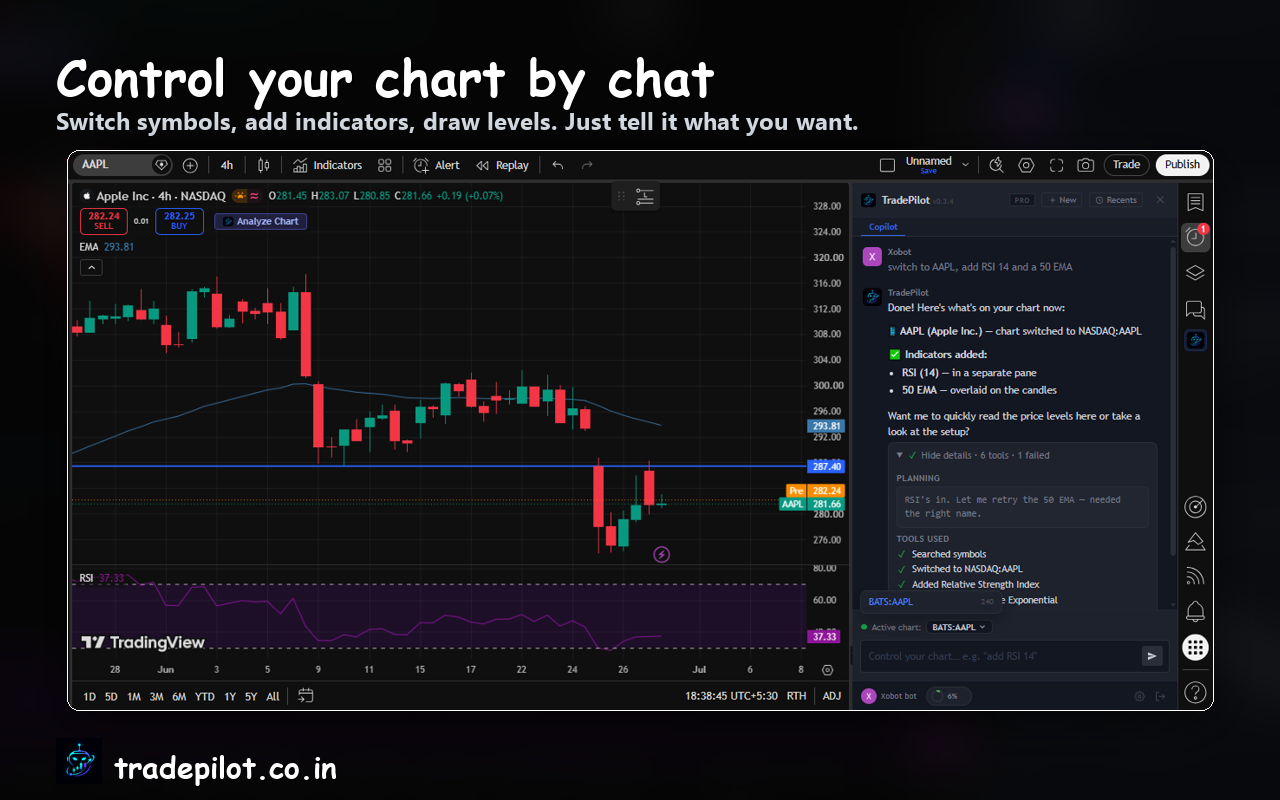 TradePilot switching symbols and adding indicators by chat